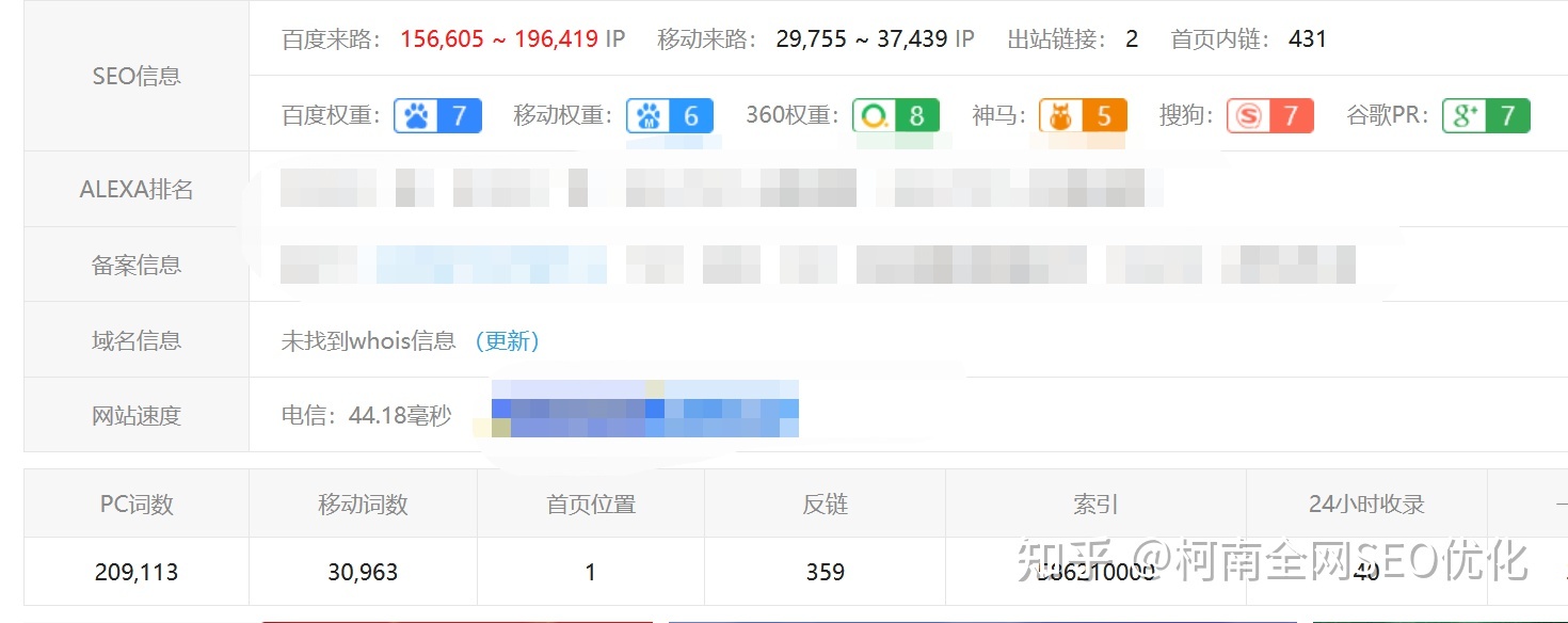 seo网站优化方案案例